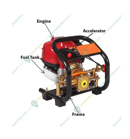 Heavy Duty 4 Stroke 31 CC, Agriculture Portable Power Sprayer,  Pest Sprayer With  Spray Gun