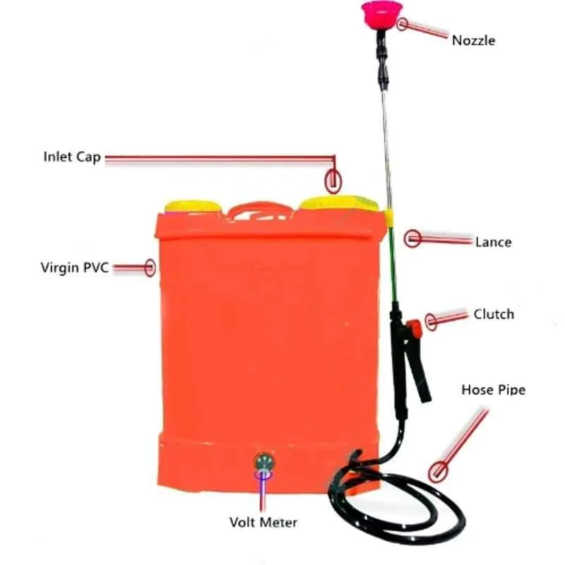 Greenleaf 18L Heavy Duty Double Motor Battery Sprayer