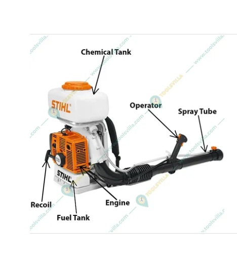 Stihl SR-420 2 Stroke 56.5 cc 3.5 hp 13 L Backpack Petrol Mist Blower